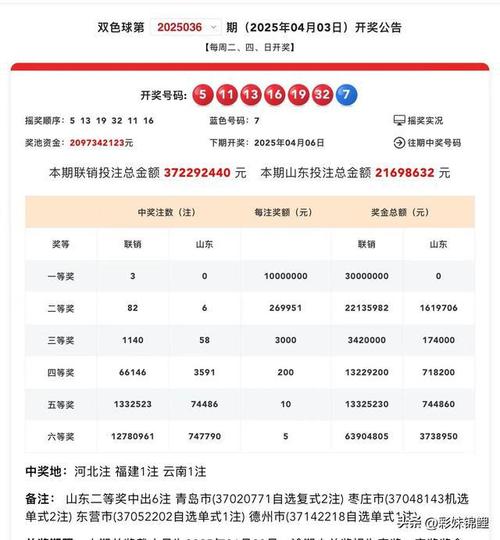 双色球最新结果开奖号,（双色球最新结果开奖号2025期）