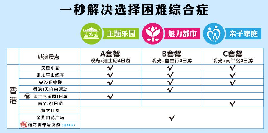 澳门黄大仙开奖结果,（澳门黄大仙开奖结果资料查询2023年最新版）