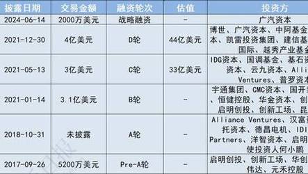 2025新澳最新资料大全和吃外卖患病终身服药与吃外卖患病终身服药怎么赔偿