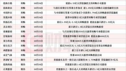 2025新澳门彩历史记录和公共楼梯补房产面积与公用楼梯算购房面积吗