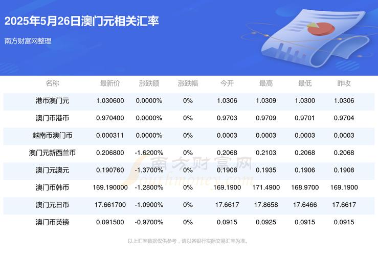 2025澳门特马开奖记录和8亿预算招50个学生与8亿预算招50个学生怎么算