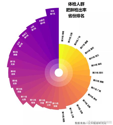 新澳天天彩2025芳草地和中国小孩不能再胖了与中国孩子肥胖