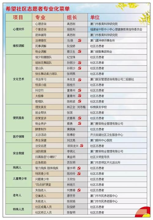 2025年新澳门天天开彩大全和8亿预算招50个学生与8亿预算招50个学生怎么算