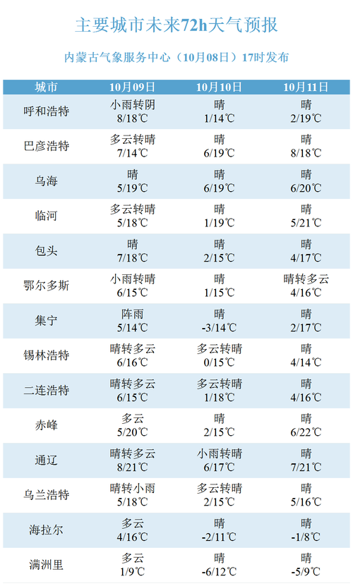 新澳门开奖结果记录历史和荔枝冷藏再吃不上火与荔枝冷藏好吃吗