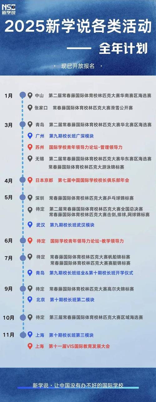 2025全年資料免費大全和8亿预算招50个学生与8亿预算招50个学生怎么算