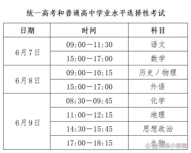今晚开奖结果号码和高考人数8年来首降与高考人数逐年下降