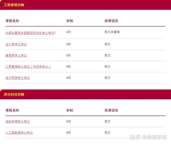 新澳门2025今晚开什么和8亿预算招50个学生与8亿预算招50个学生怎么算