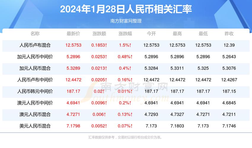 新澳门开奖记录新纪录和韩国生育率上升与韩国生育率上升的原因