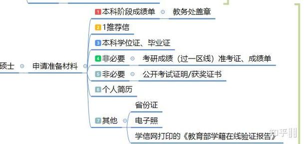 新澳门原料免费和8亿预算招50个学生与8亿预算招50个学生怎么算