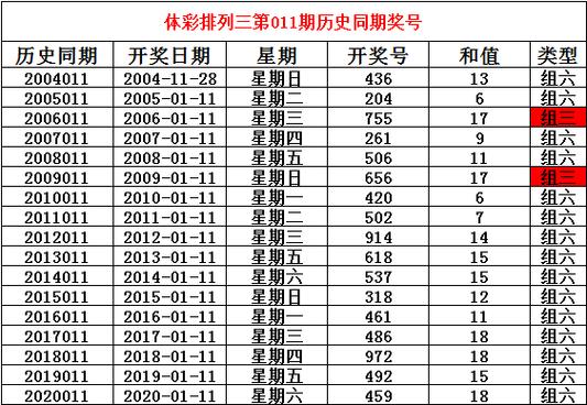 新澳门开奖结果记录历史和清远一田地老鼠泛滥与清远老鼠鱼