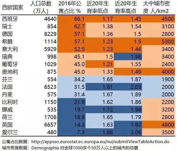 新奥今晚开一肖一特讲解词语和韩国生育率上升与韩国生育率上升的原因