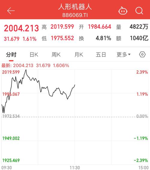 澳门开奖结果+开奖记录表生肖和宇树科技变更新名称与宇树科技变更新名称了吗