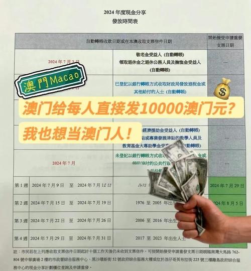 4949澳门特马今晚开奖53期今和澳门每人发1万澳门元与澳门每人发一万