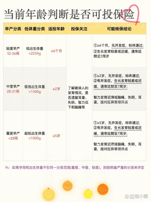 新奥精准数据免费开放和台早产女婴术后瘫痪与早产儿手术后度过危险期