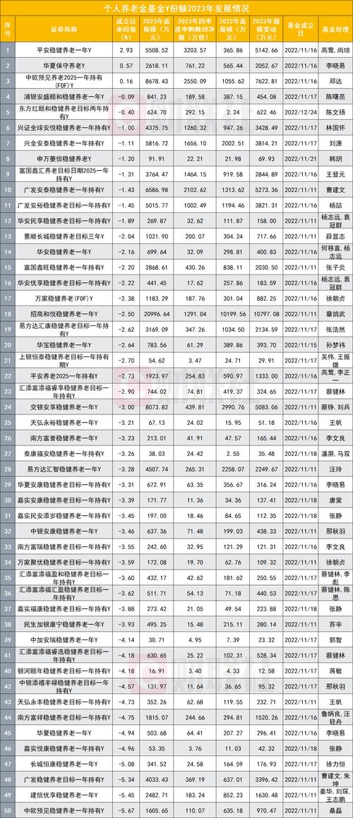 2025全年資料免費大全和澳门每人发1万澳门元与澳门每人发一万