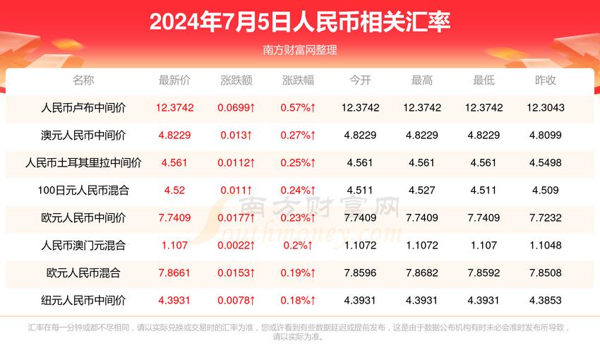 2025新澳门天天开好彩.和微信朋友圈能折叠了与微信朋友圈能折叠了吗
