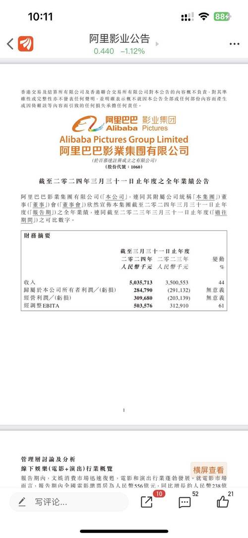 澳门开奖结果+开奖记录表生肖和端午档票房破5000万与端午档总票房破亿