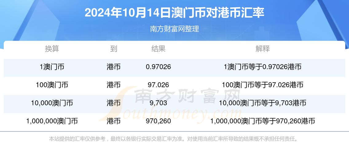 2025澳门天天开好彩大全开奖记录和北海道近海6.1级地震与北海道近海6.1级地震情况