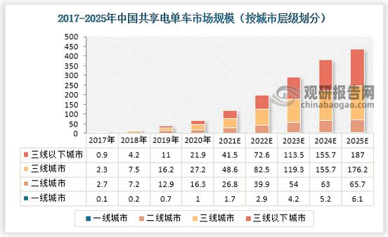 admin 第1171页