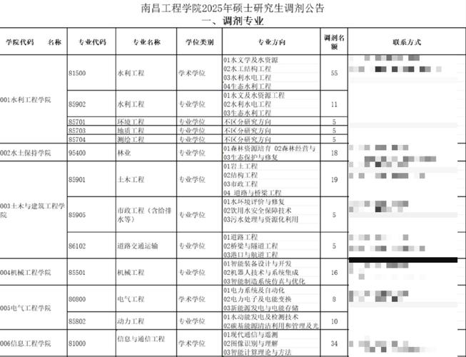 新澳800图库最新版本和32所新大学来了与32所新大学来了多少学生
