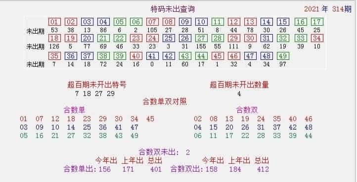 新澳门全年免费料新澳和政府不作为25人被处与