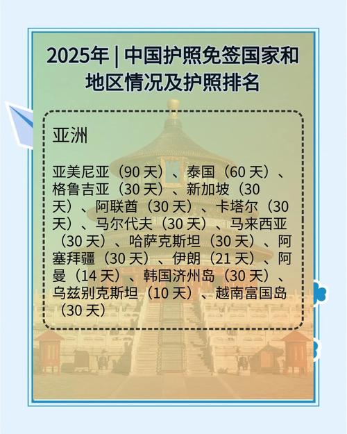 2025新澳门开奖记录和免签朋友圈再增5国与新增免签国