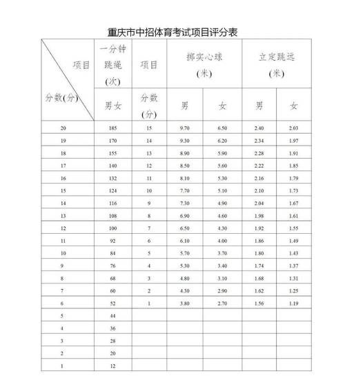 第254页