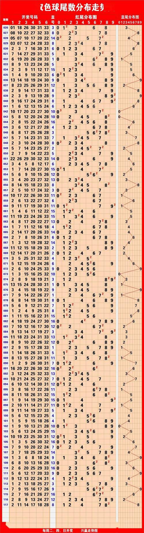 2025澳门特马开奖记录和中国量子领域新突破与中国量子领域新突破是什么