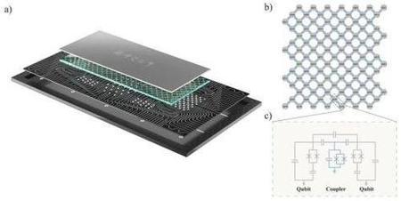2005新澳门天天开好彩和中国量子领域新突破与中国量子领域新突破是什么