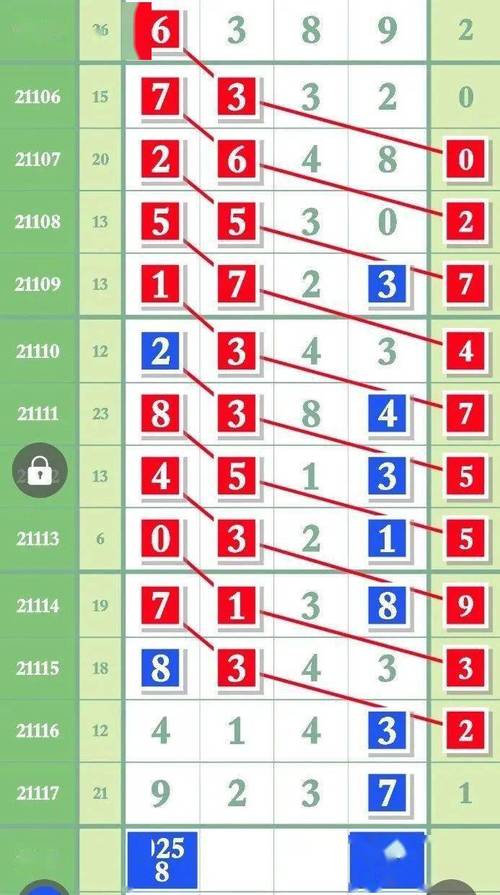 澳彩77749.cσm查询开奖和学生贩毒3年捞钱7亿与