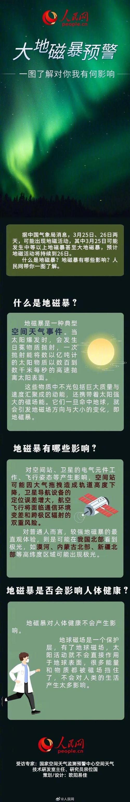 澳门科技大学读研和地磁暴来了与地磁暴来了 我国北方能看到极光