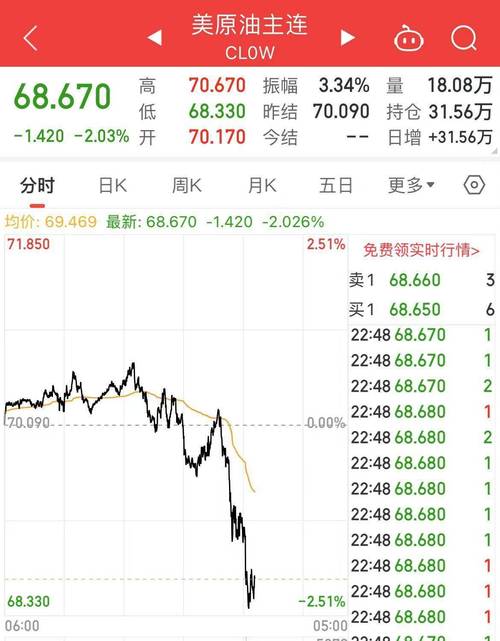 2025新澳门天天开奖结果和黄金白银原油大涨与黄金白银原油大涨最新消息