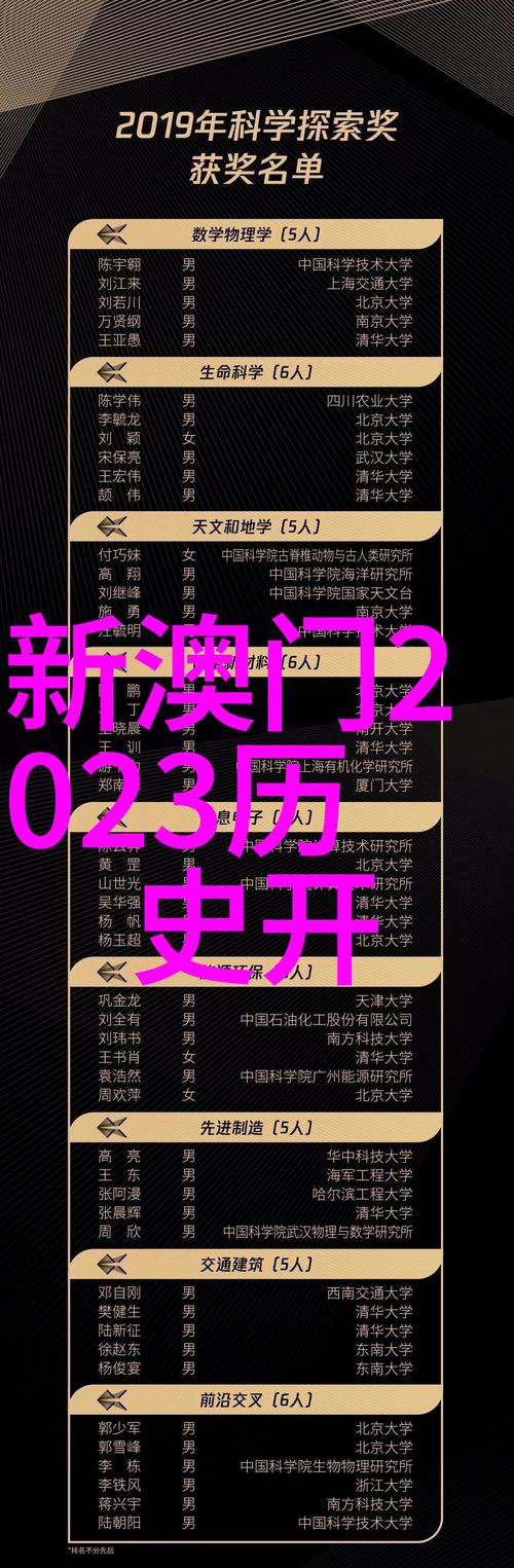 新澳2025今晚开奖结果和为彩礼买假存单获刑与骗彩礼案例