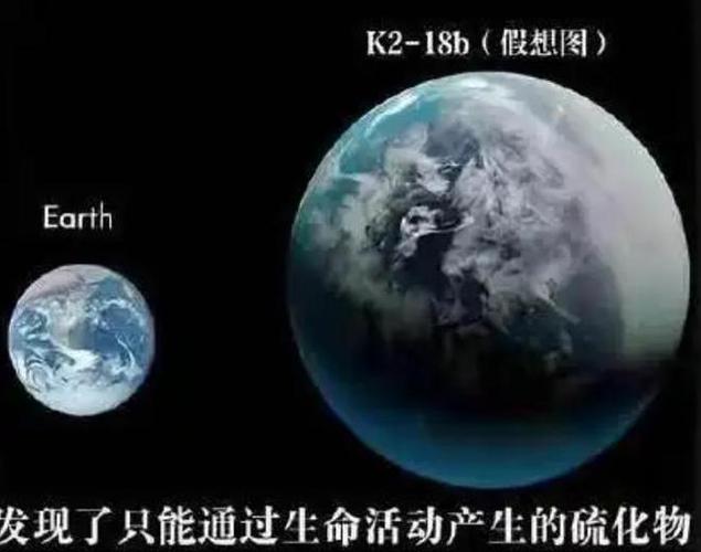 2025年天天开彩免费大全和科学家发现超级地球与科学家发现超级地球K2-360b