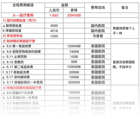 admin 第323页