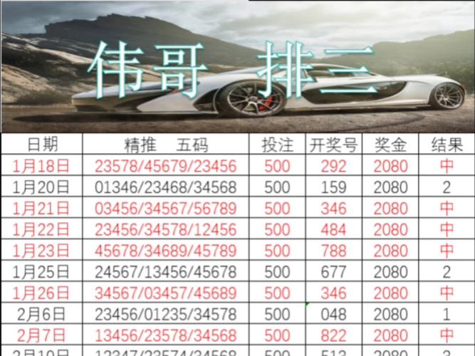 今晚新澳门开奖结果查询9+和第22周汽车销量排行与第22周汽车销量排行榜最新