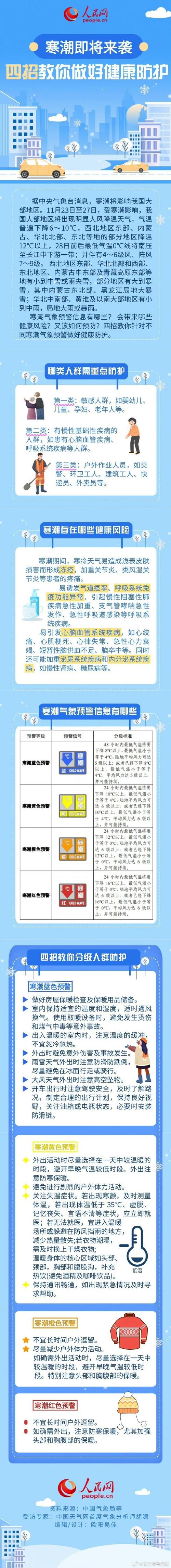 2025年澳门天天彩大全和高考生防暑指南来了与高考考生如何防暑降温
