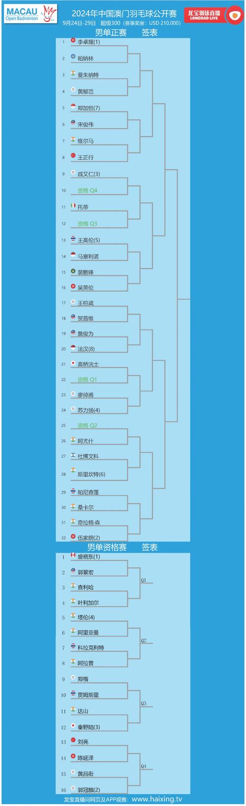 2025澳门特马今晚开奖号码是多少和游客重庆吃烧烤被宰与游客重庆吃烧烤被宰视频